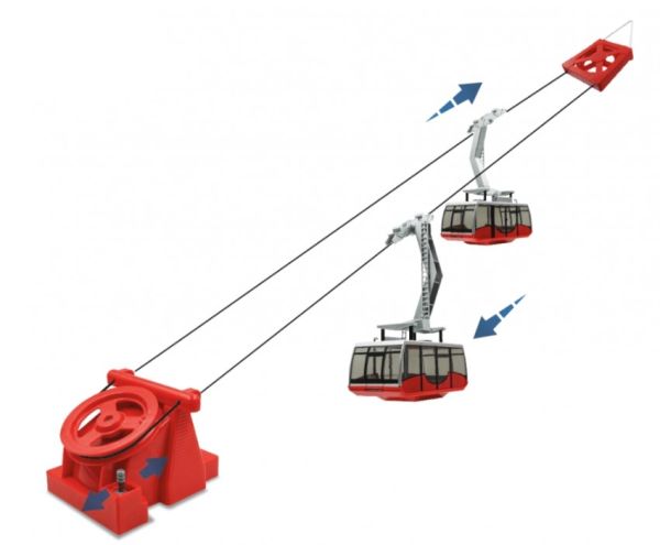 JC89393 - Kabelbaan met 2 handbediende gondels in rood - 1